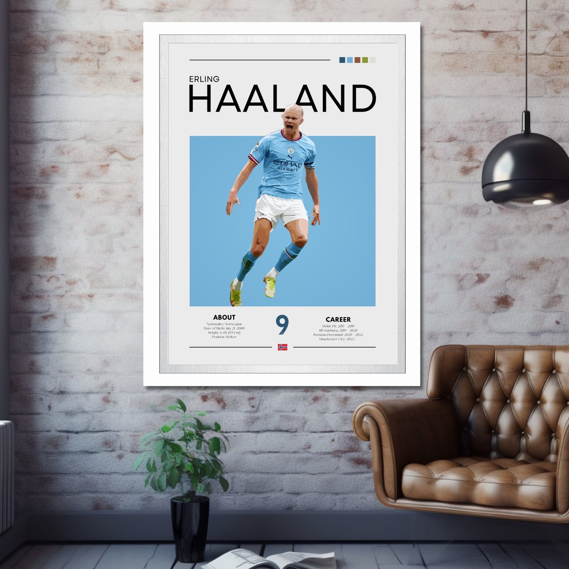 Erling Haaland poster