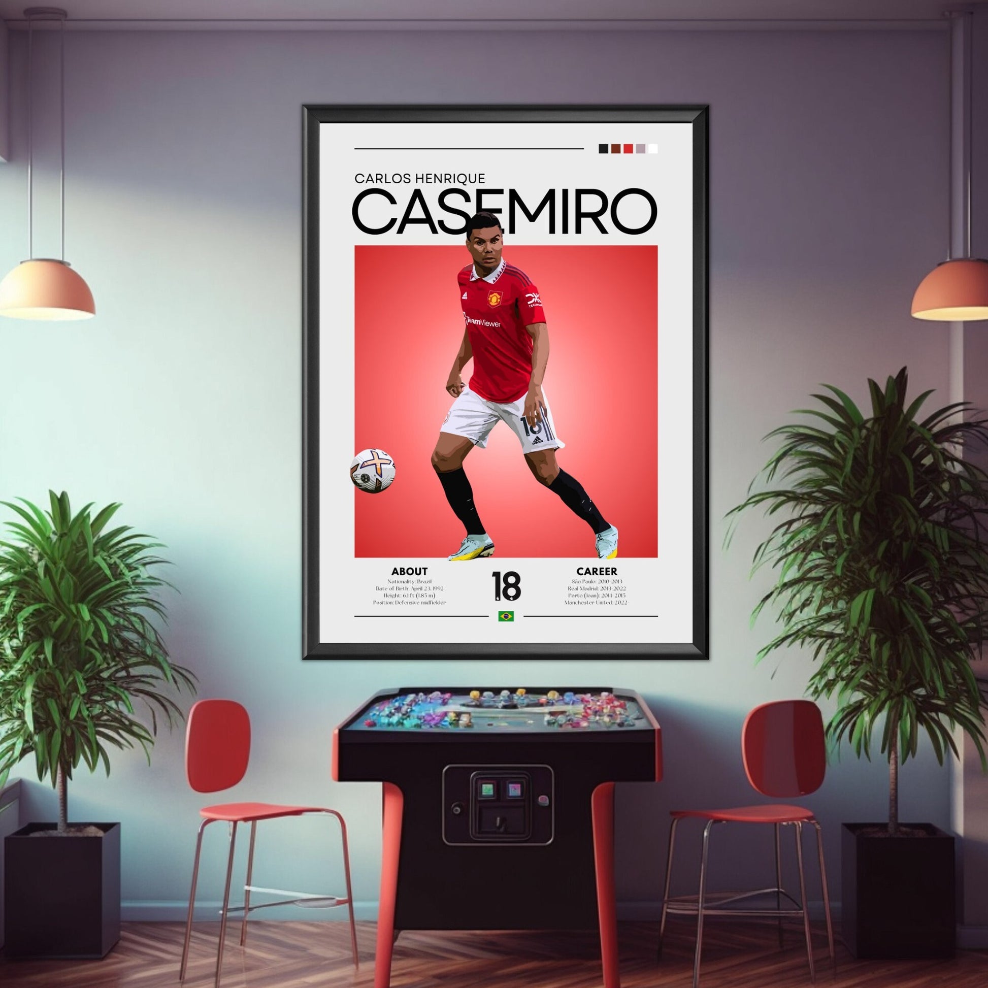 Casemiro Poster