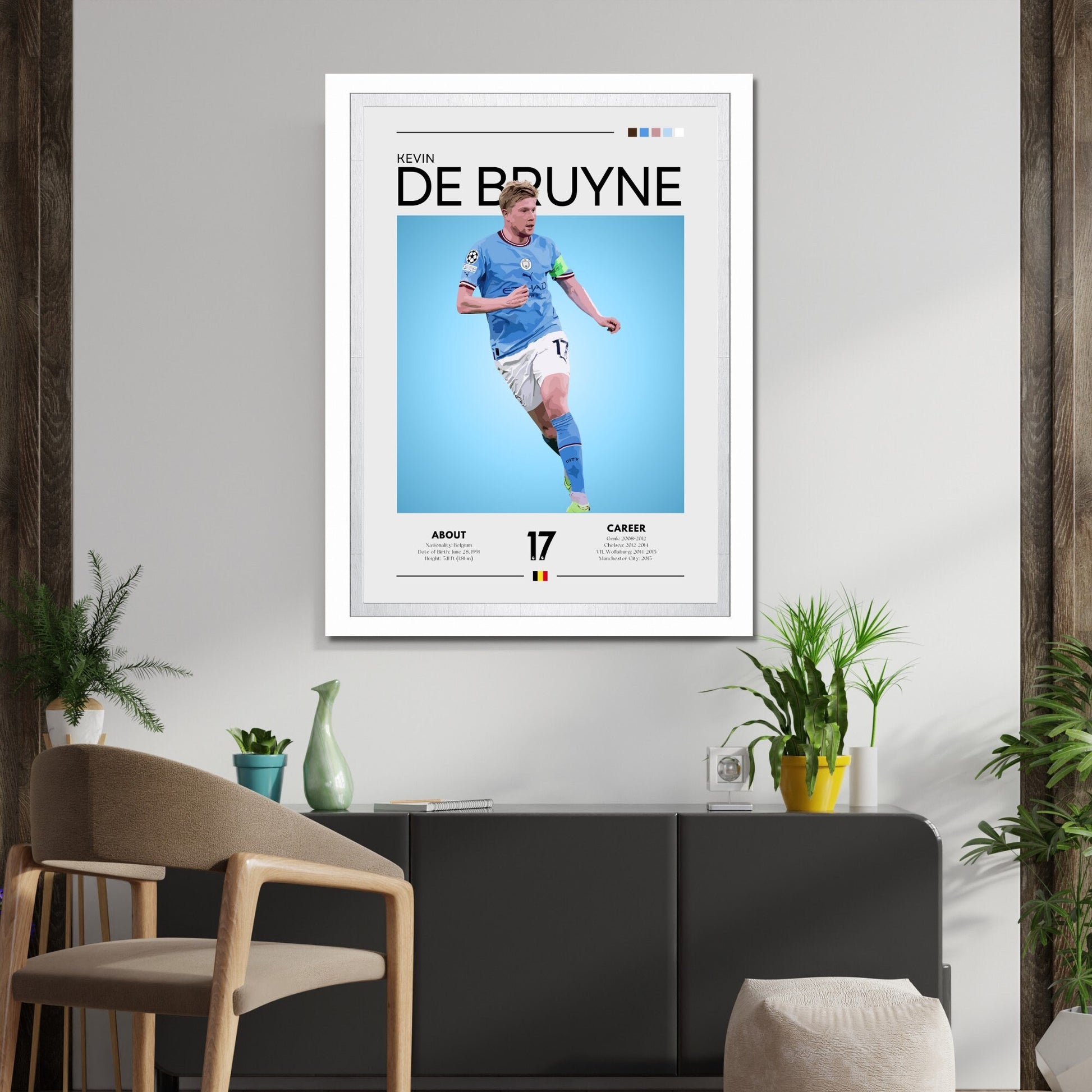 Kevin De Bruyne Poster