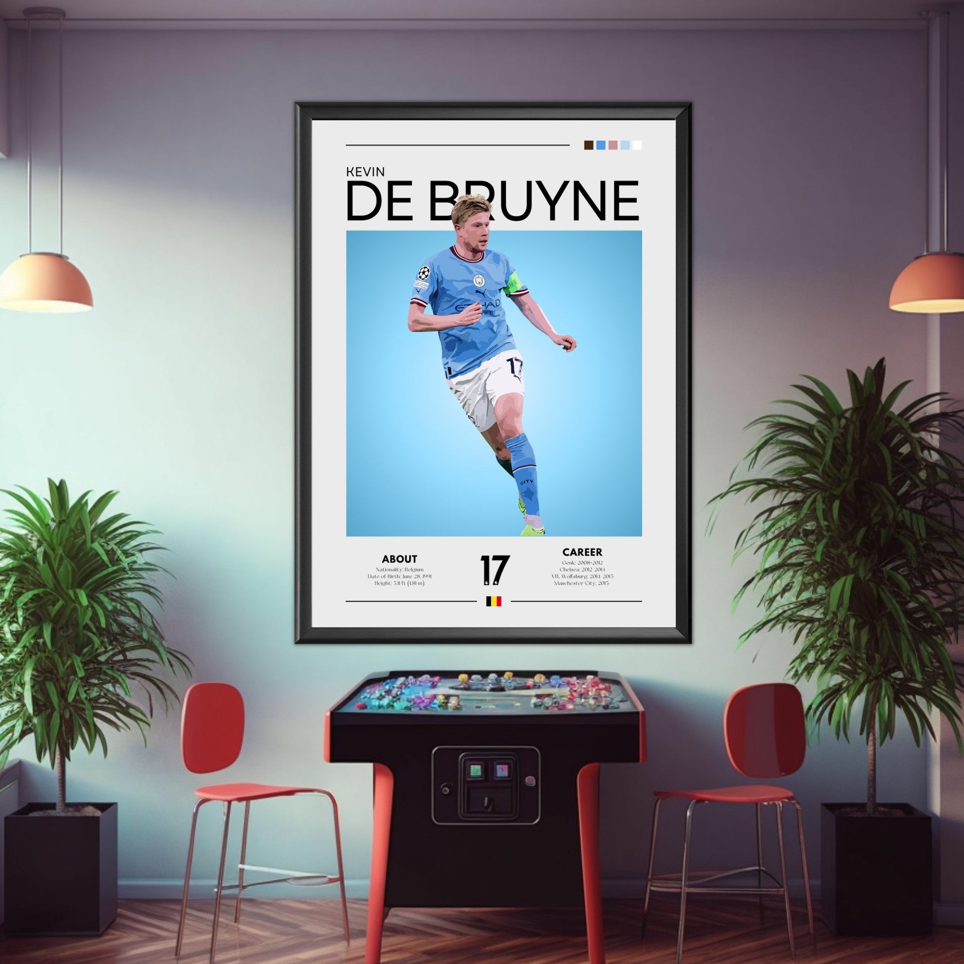 Kevin De Bruyne Poster