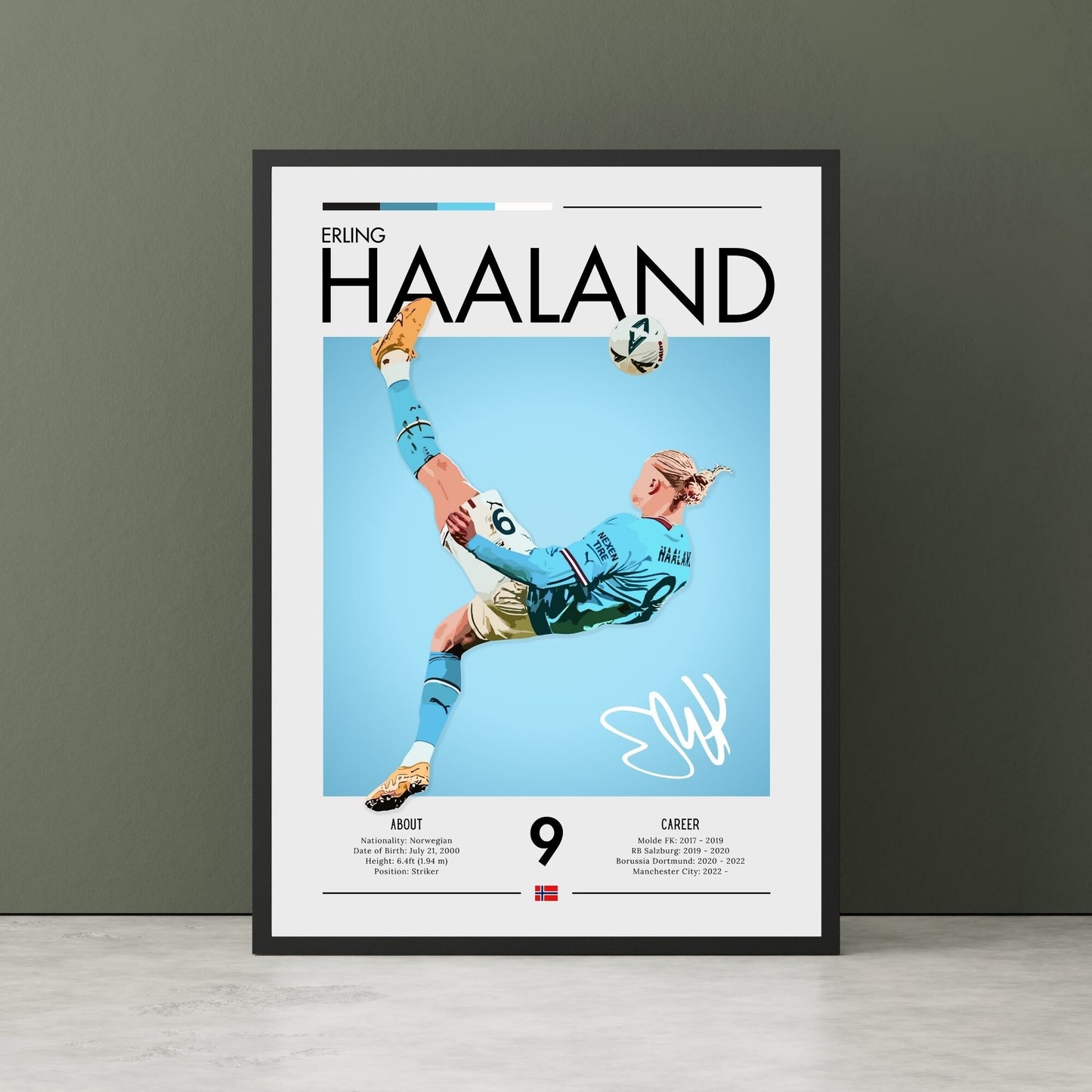 Erling Haaland Print, Haaland Poster,