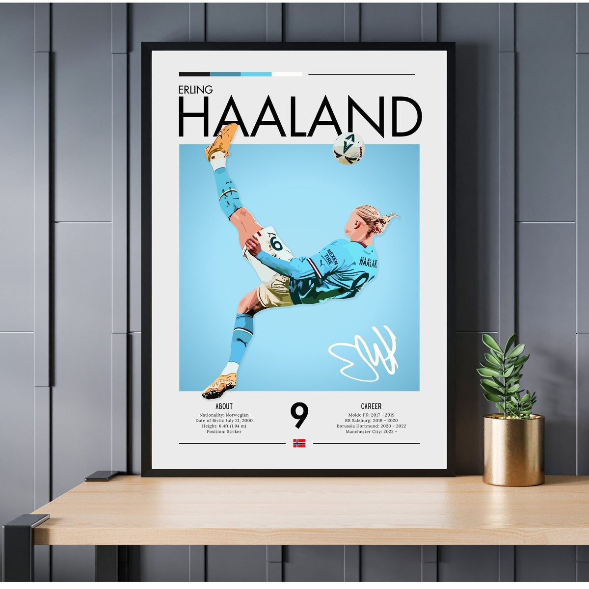 Erling Haaland Manchester City Poster - Powerful Football Print for Fa ...