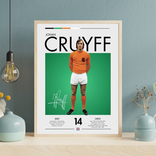 Johan Cruyff Print, Johan Cruyff Poster
