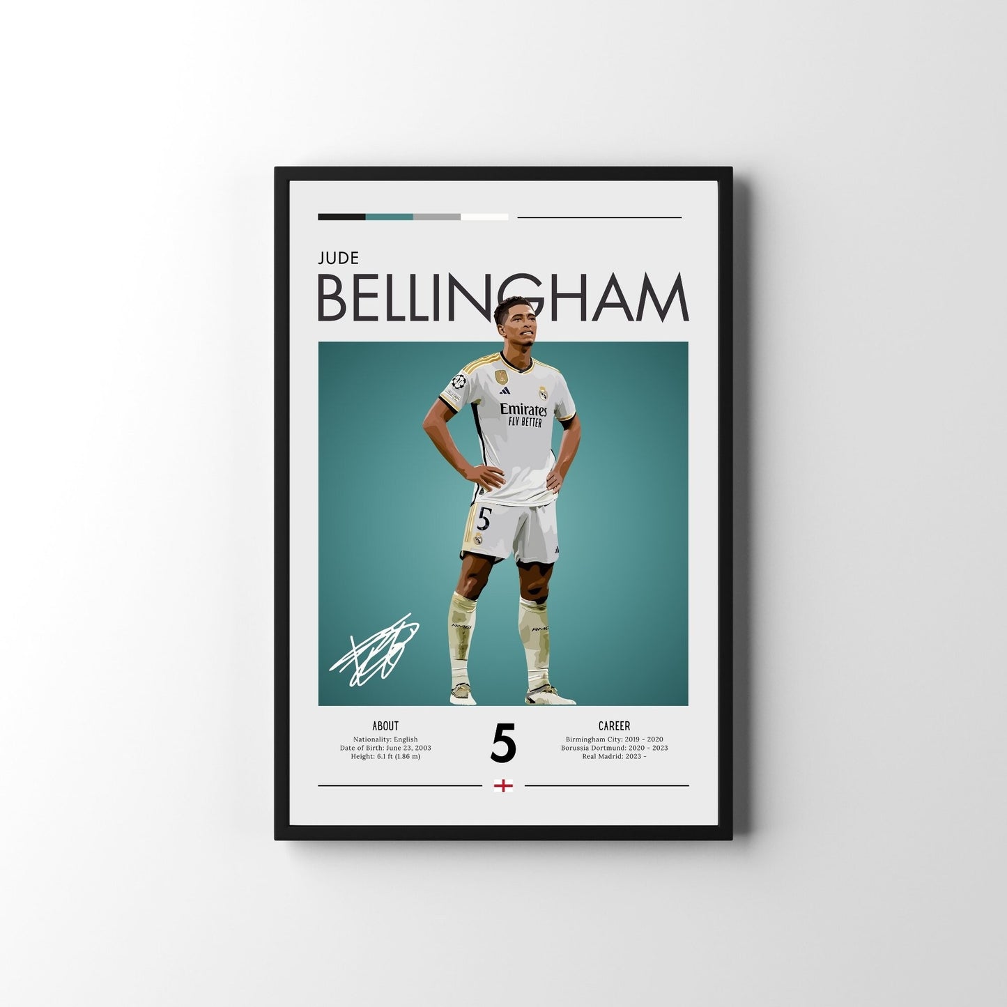 Jude Bellingham Real Madrid Poster