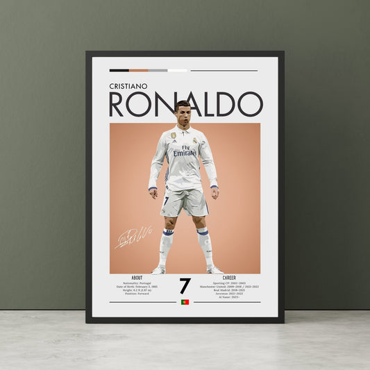 Cristiano Ronaldo Poster, Cristiano Ronaldo Print