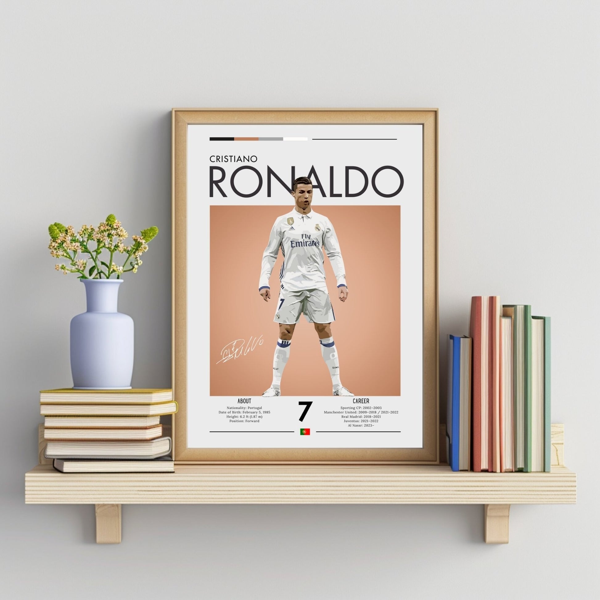 Cristiano Ronaldo Poster, Cristiano Ronaldo Print