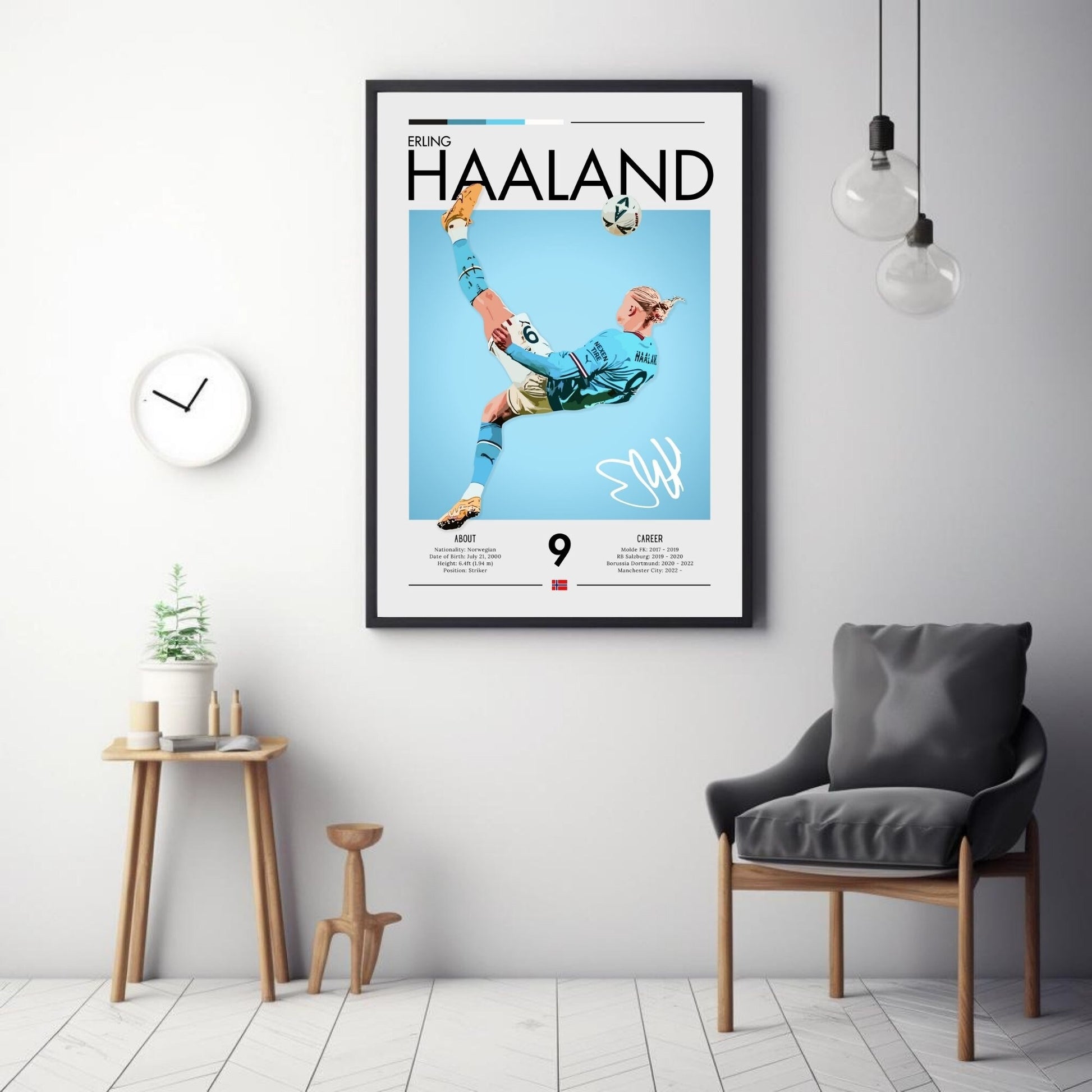 Erling Haaland Print, Haaland Poster,