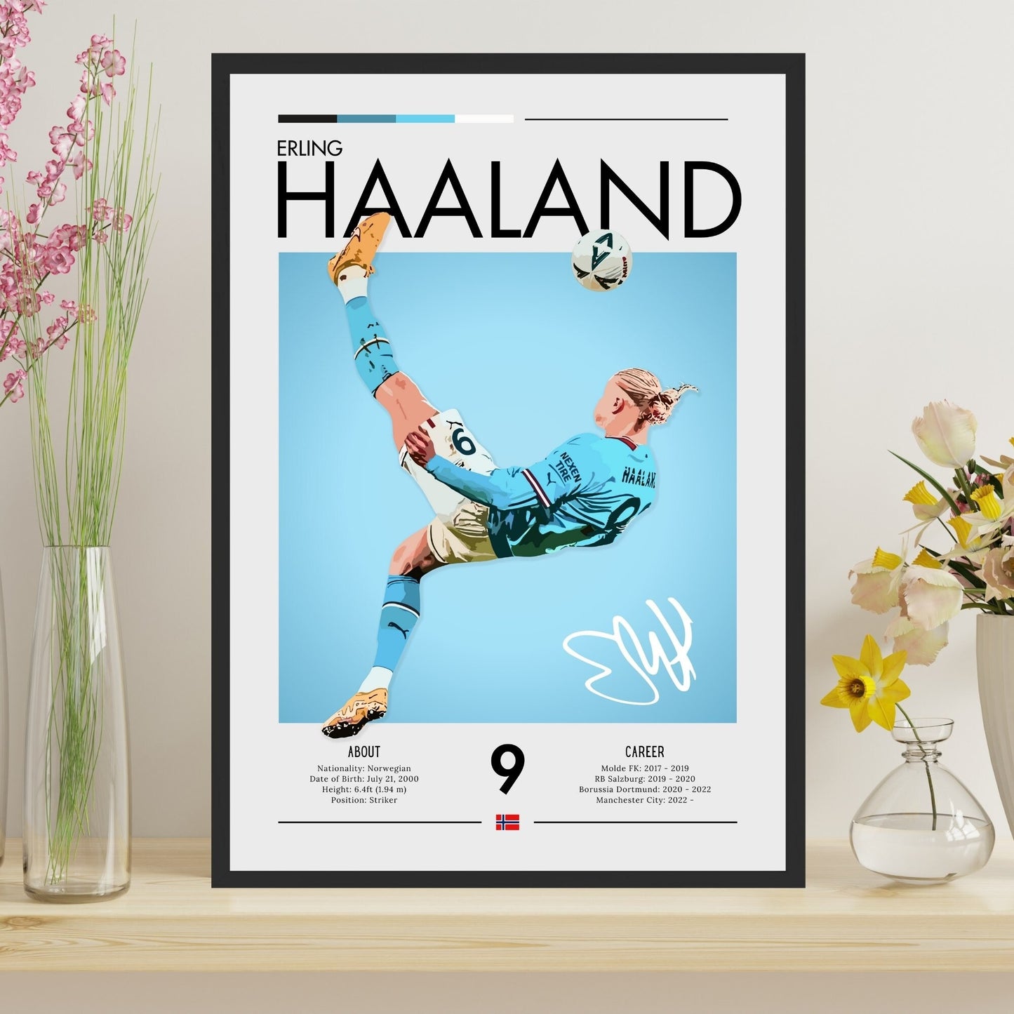 Erling Haaland Print, Haaland Poster,