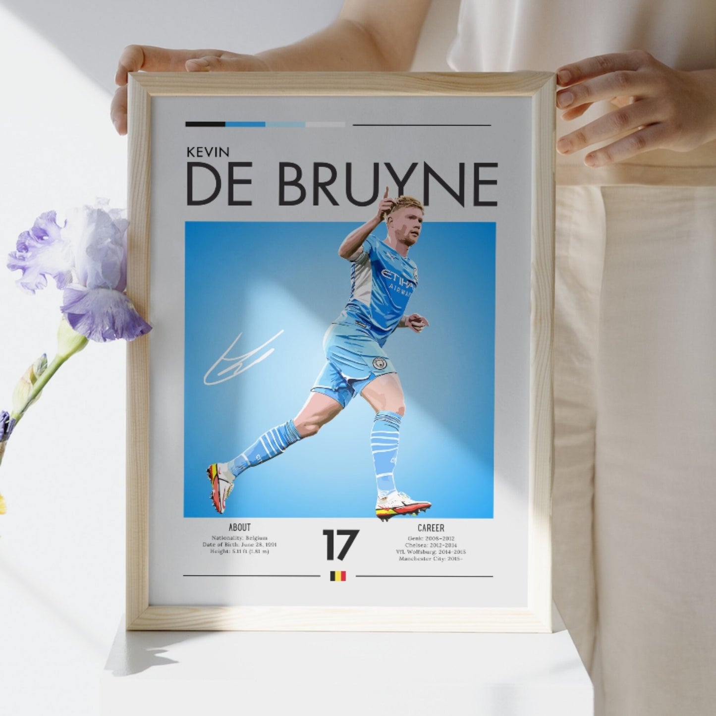 Kevin De Bruyne Poster