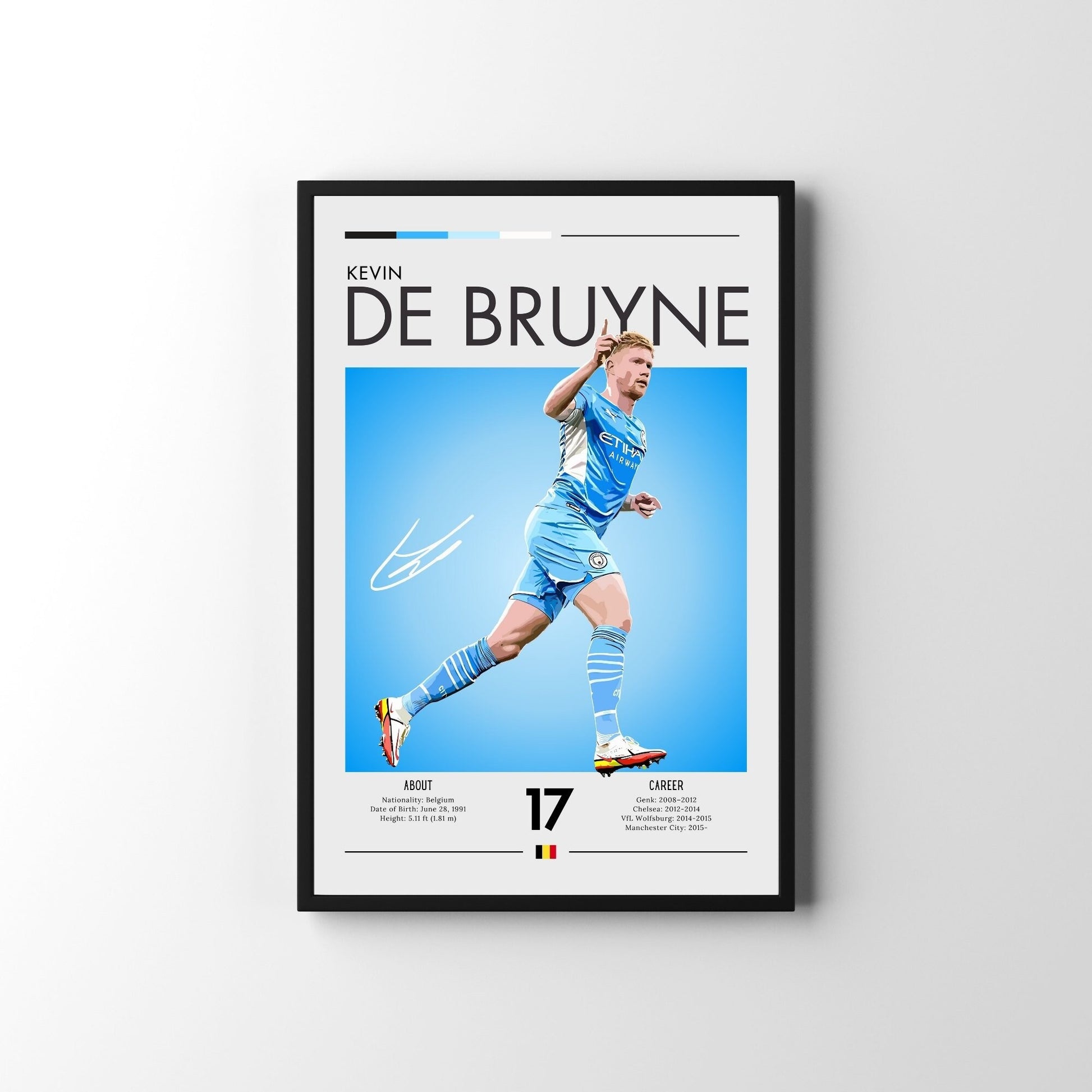 Kevin De Bruyne Poster