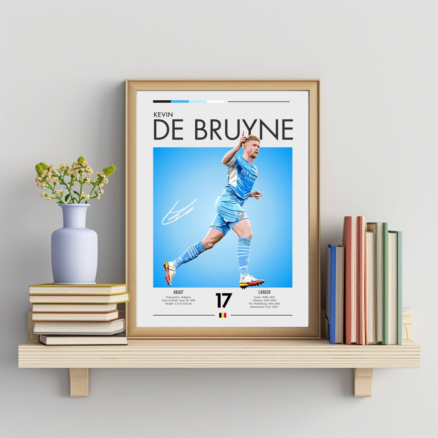 Kevin De Bruyne Poster