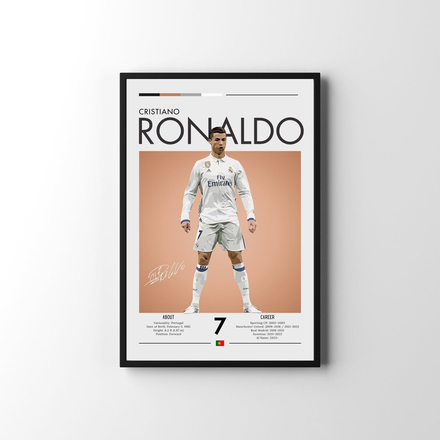 Cristiano Ronaldo Poster, Cristiano Ronaldo Print