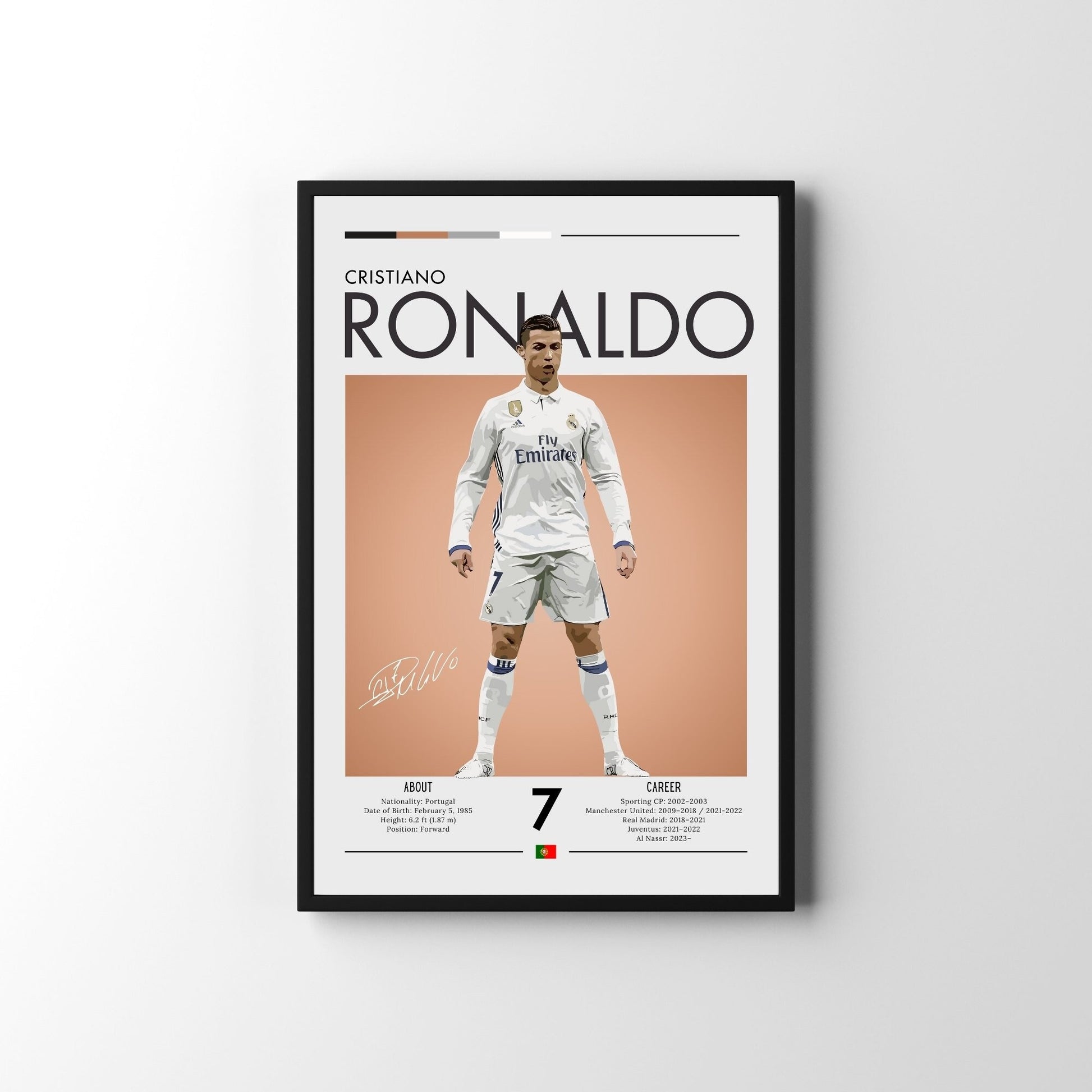 Cristiano Ronaldo Poster, Cristiano Ronaldo Print